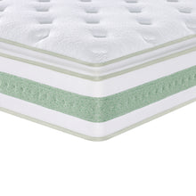 Matelas Ginger 14 po – Matelas | Meubles KREOR Gatineau