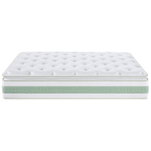 Matelas Ginger 14 po – Matelas | Meubles KREOR Gatineau